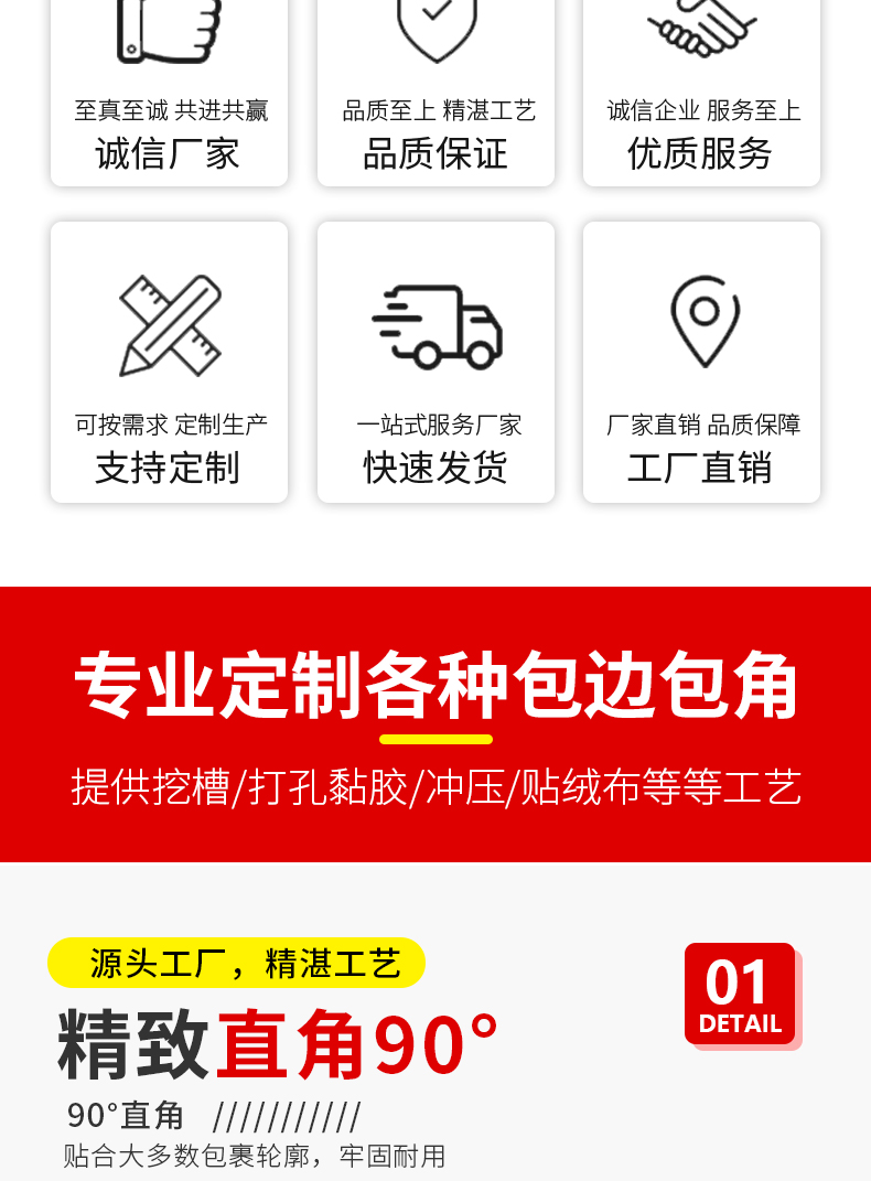 护边护角(图2)