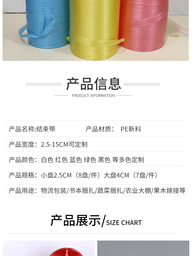 结束带(图6)