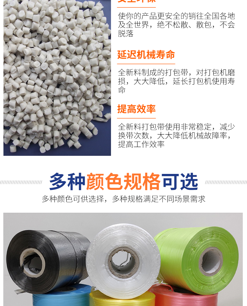 结束带(图5)