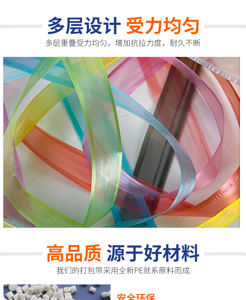 结束带(图4)