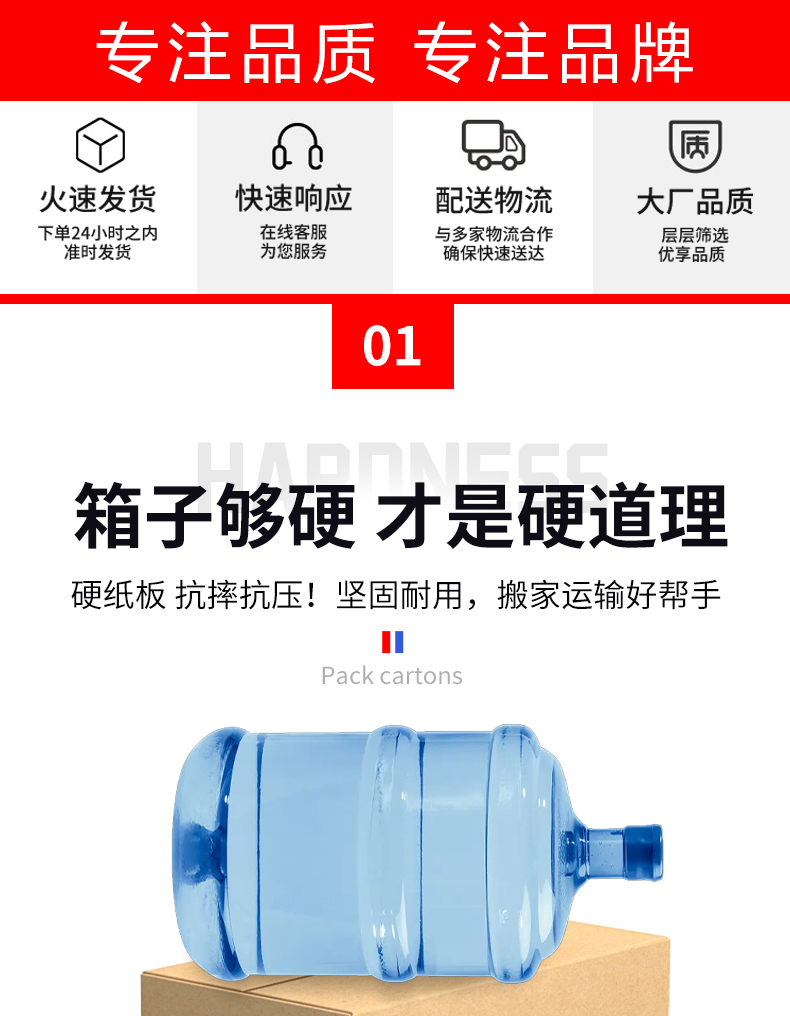 纸箱(图2)