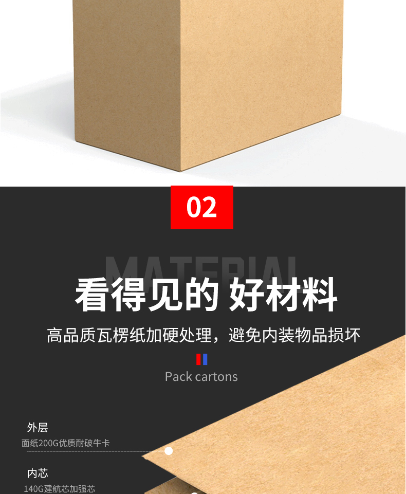 纸箱(图3)