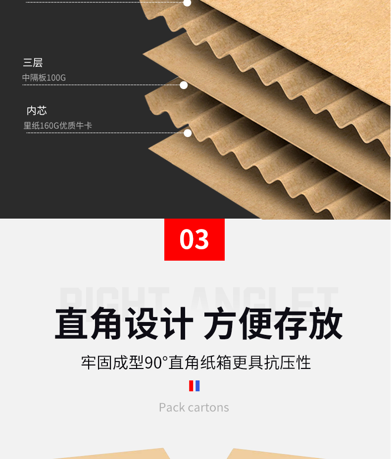 纸箱(图4)