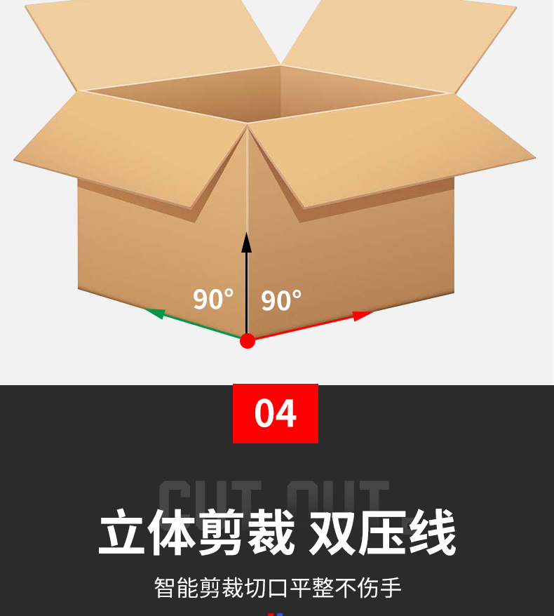 纸箱(图5)